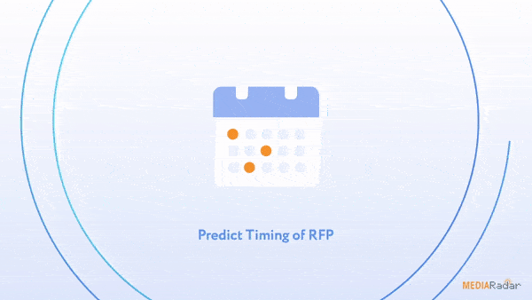 MediaRadar RFP Dashboard Tile