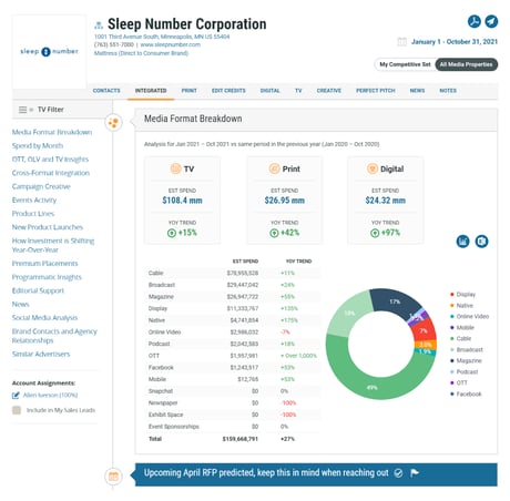 Sleep Number Corporation