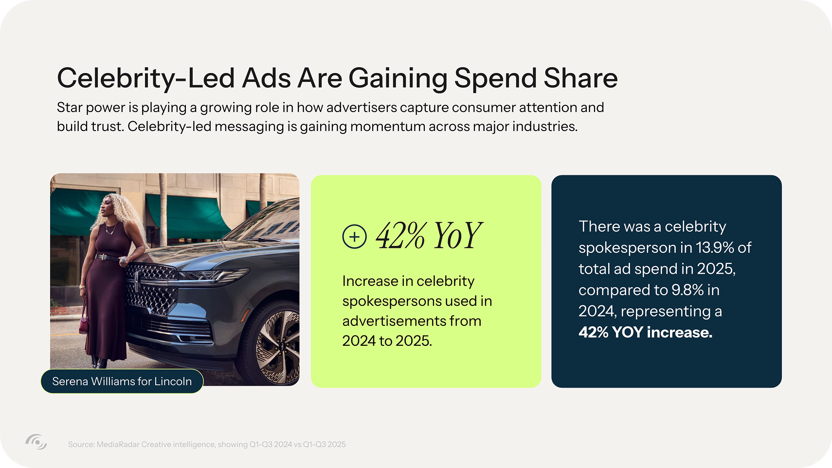 Screenshot 2025-12-18 at 3.14.25 PM 2