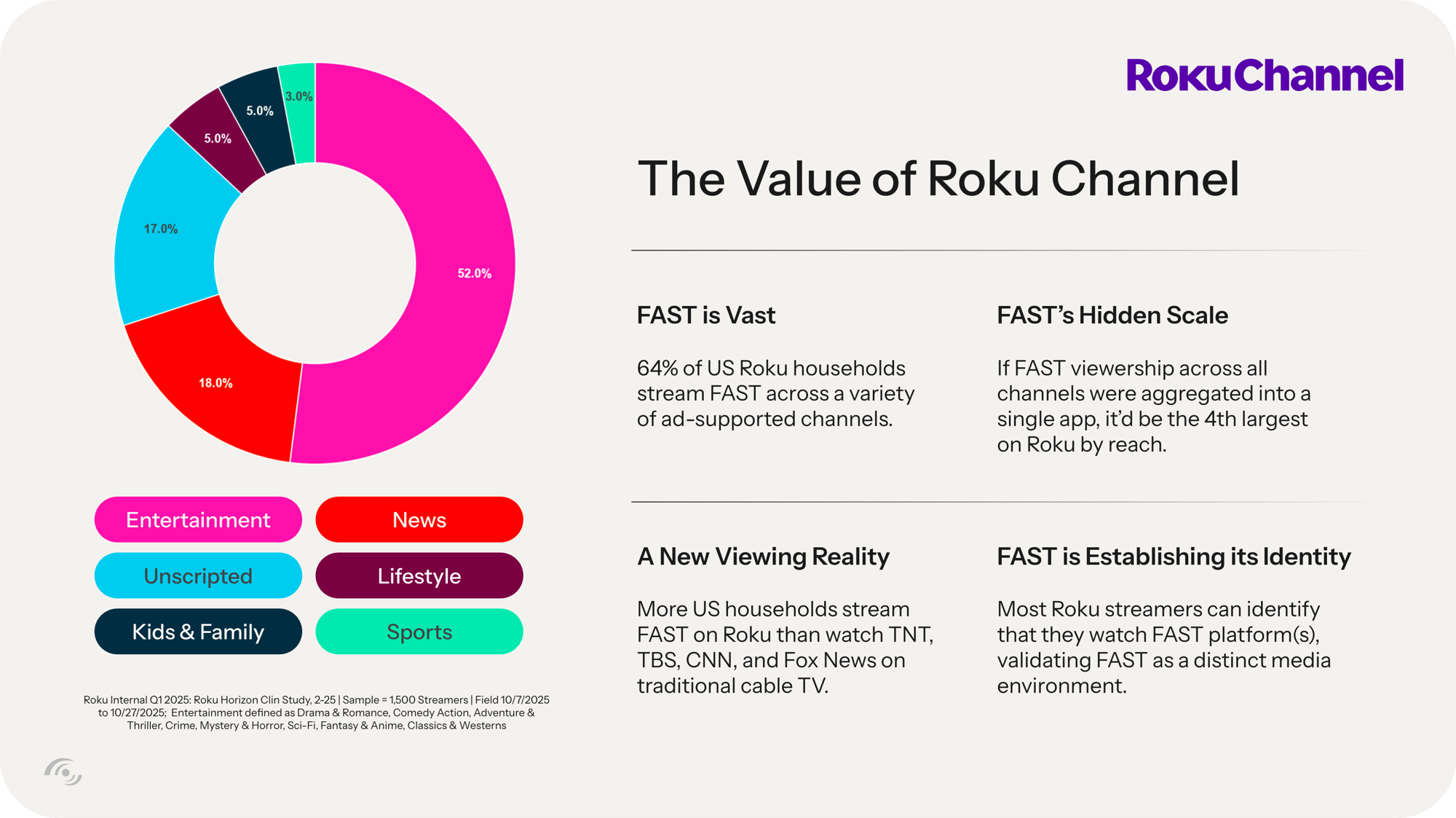 Screenshot 2025-12-18 at 3.14.25 PM 3