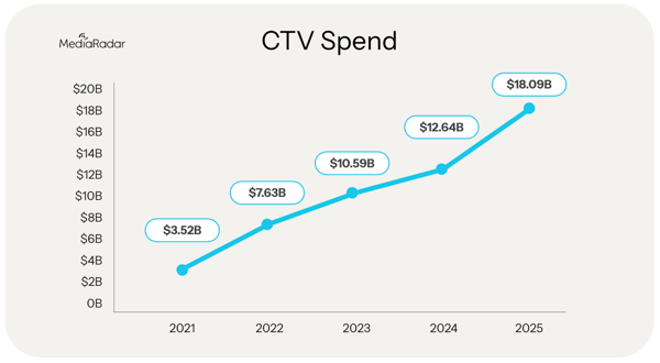 Screenshot 2026-04-14 at 12.07.35 PM