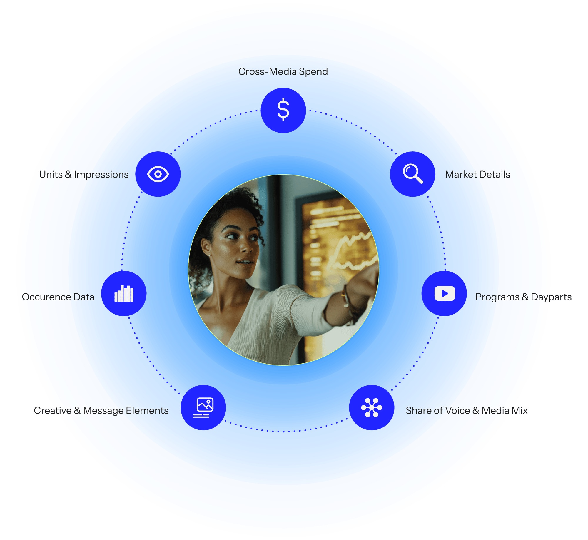 Web Circle Graphic-light